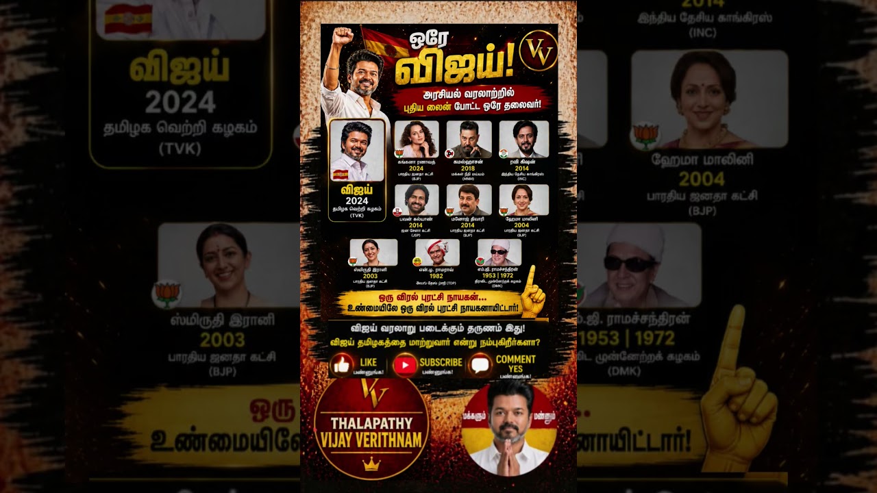 TVK || manadu #thalapathyvijay #thalapathy #youtubeshorts #shorts #fyp #vijay#jananayagan#campaign