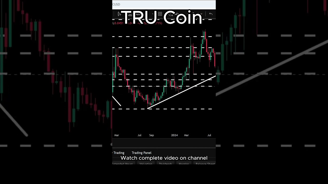 TRU Coin Reversal? TrueFi Crypto Price Prediction & Future Potential!