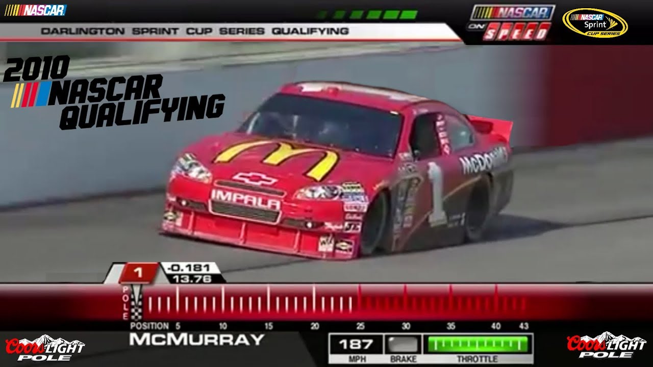 2010 NASCAR Qualifying Laps (Part 3)
