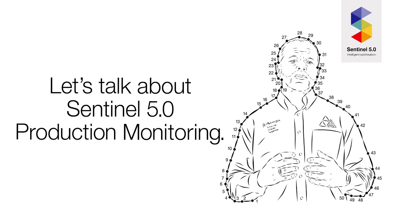 Ishida Sentinel 5.0 - Talking Heads Film