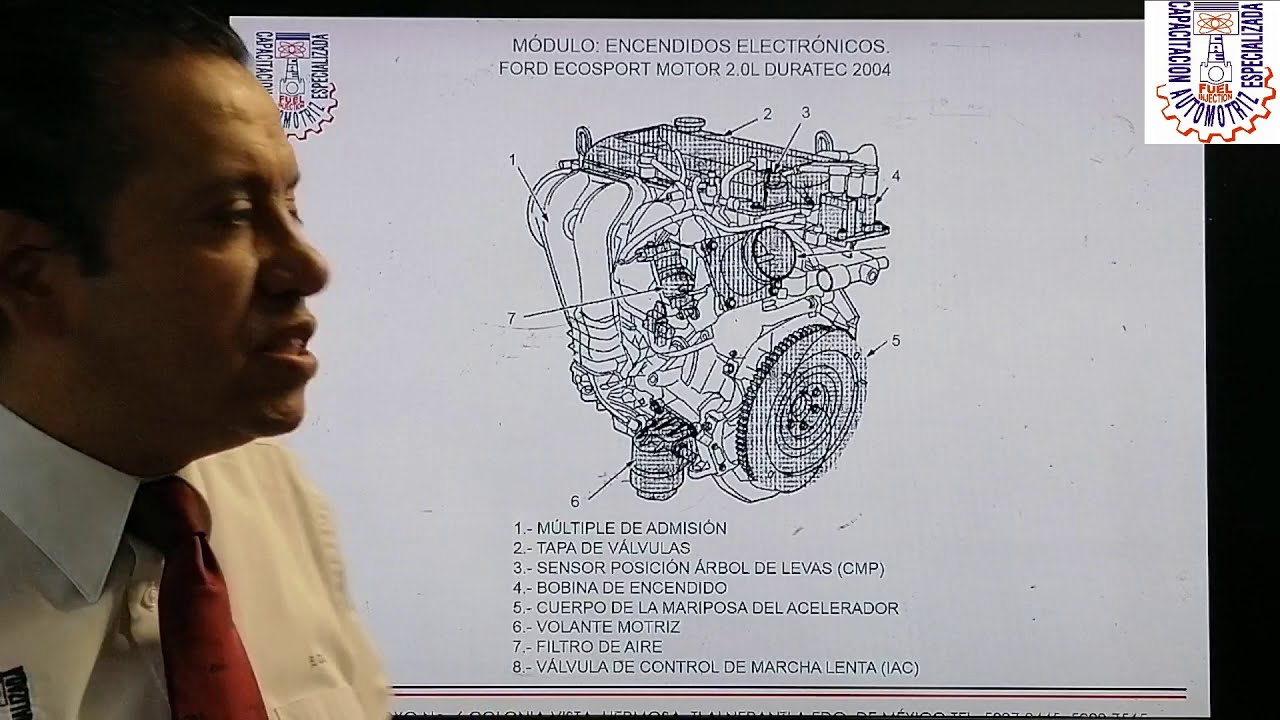 SISTEMA ENCENDIDO FORD  EXPLORER  V6 4.0L EDIS  ECOSPORT 4L 2.0L DIS ---- GRUPO CAE