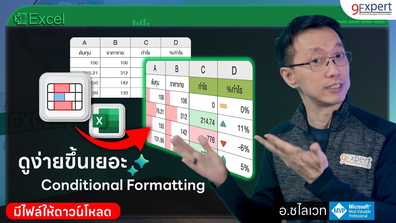 ใช้ Conditional Formatting 📊 ใน Excel เทคนิค ทำให้ข้อมูลโดดเด่น มืออาชีพ!