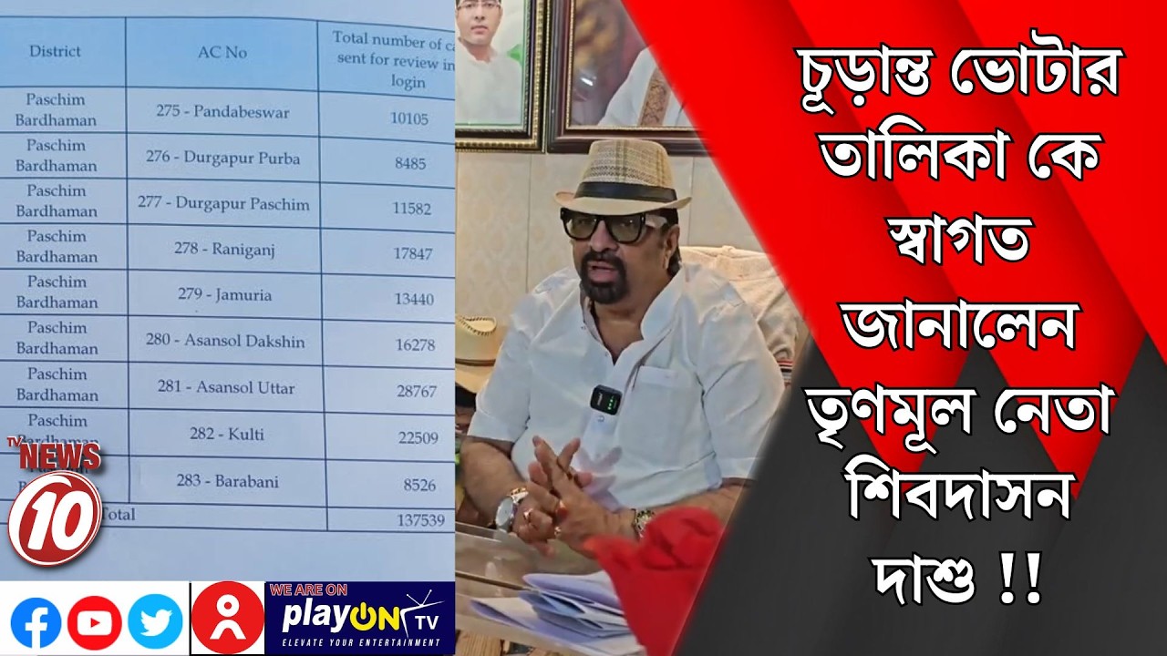 চূড়ান্ত ভোটার তালিকা কে স্বাগত জানালেন তৃণমূল নেতা শিবদাসন দাশু !! || আসানসোল