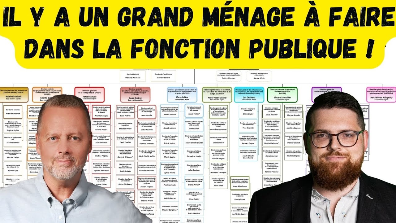 Il y a un GRAND MÉNAGE à faire dans la fonction publique !