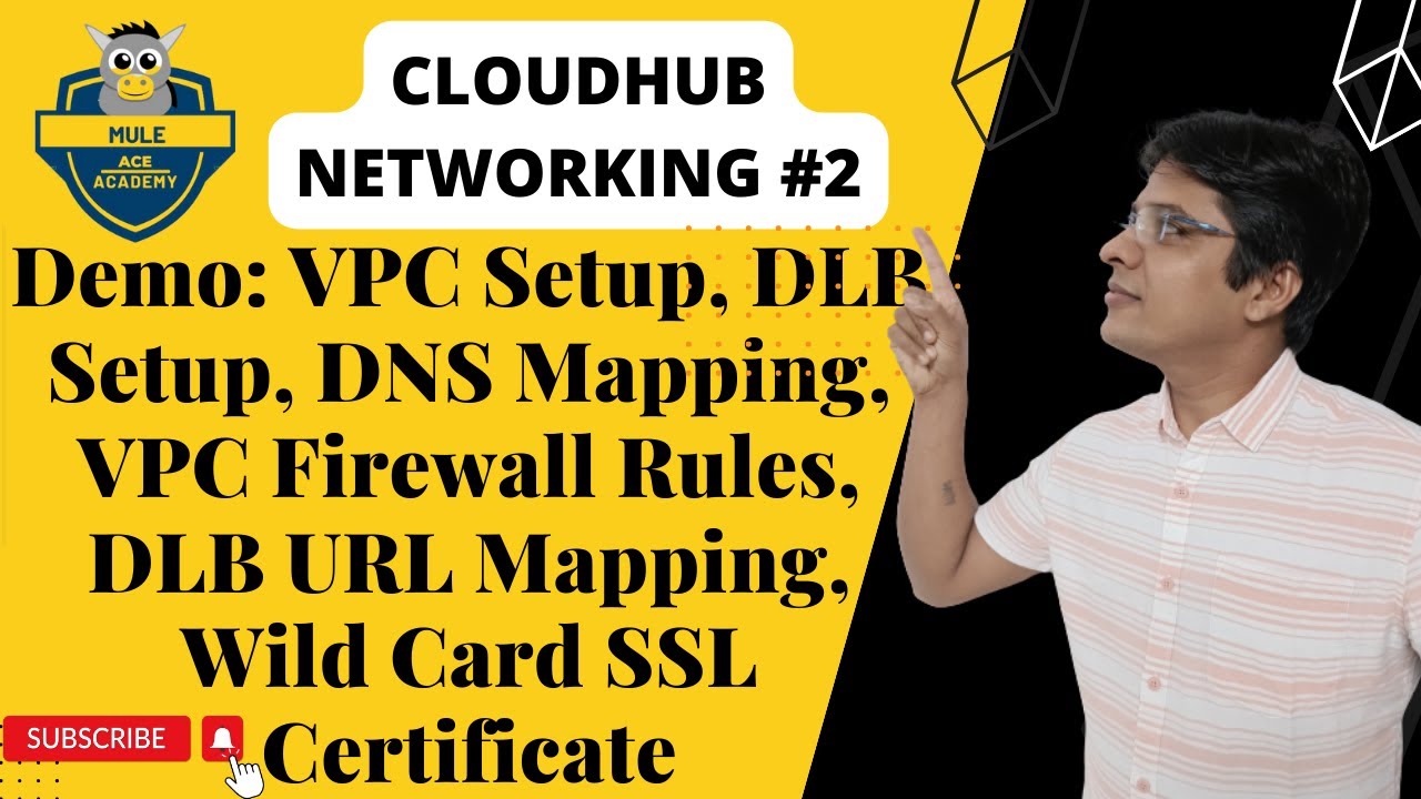 #2: Сетевые настройки CloudHub | Настройка VPC | Настройка DLB | Сопоставление URL | Сопоставлени...
