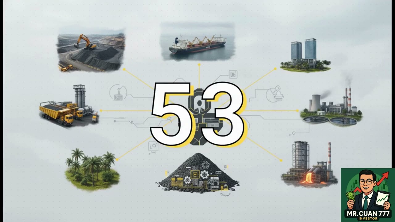 FinancialStatement-2025-Tahunan-AADI