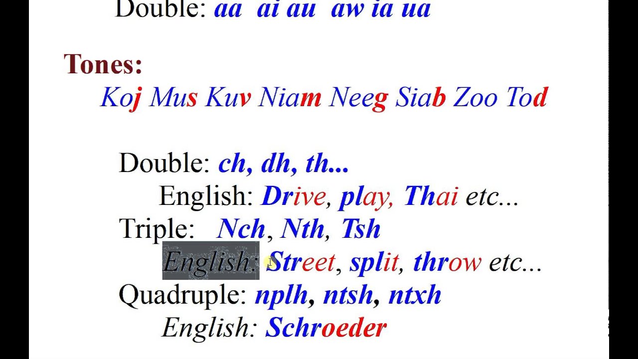 Methods to learning Hmong
