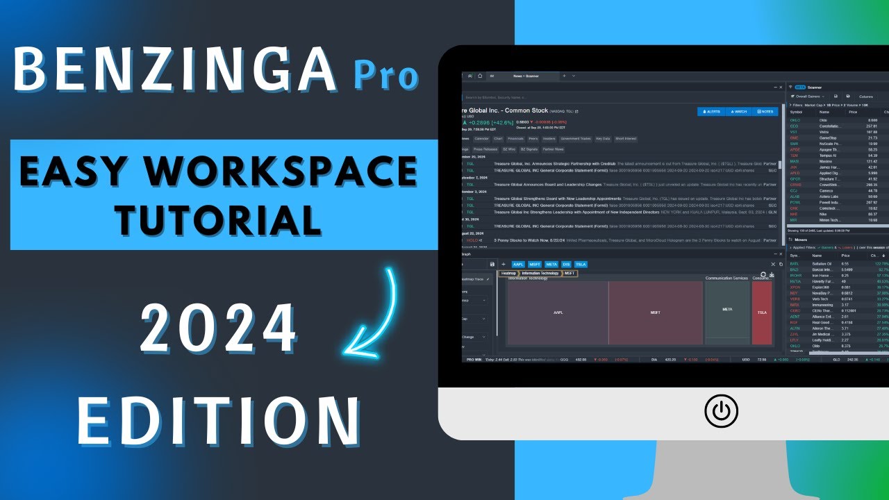 Учебное пособие по Benzinga Pro Workspace [Простой разбор] #дневнаяторговля