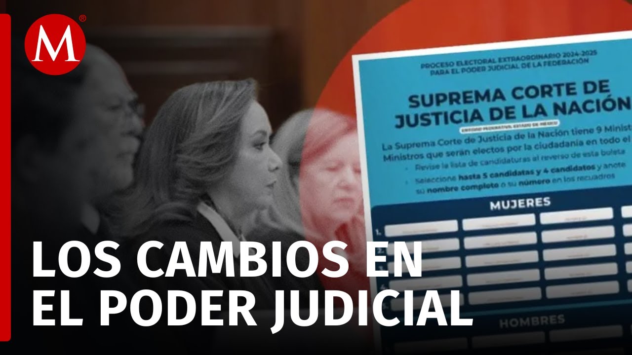&iquest;C&oacute;mo ser&aacute; la elecci&oacute;n de cargos en el Poder Judicial en 2025?