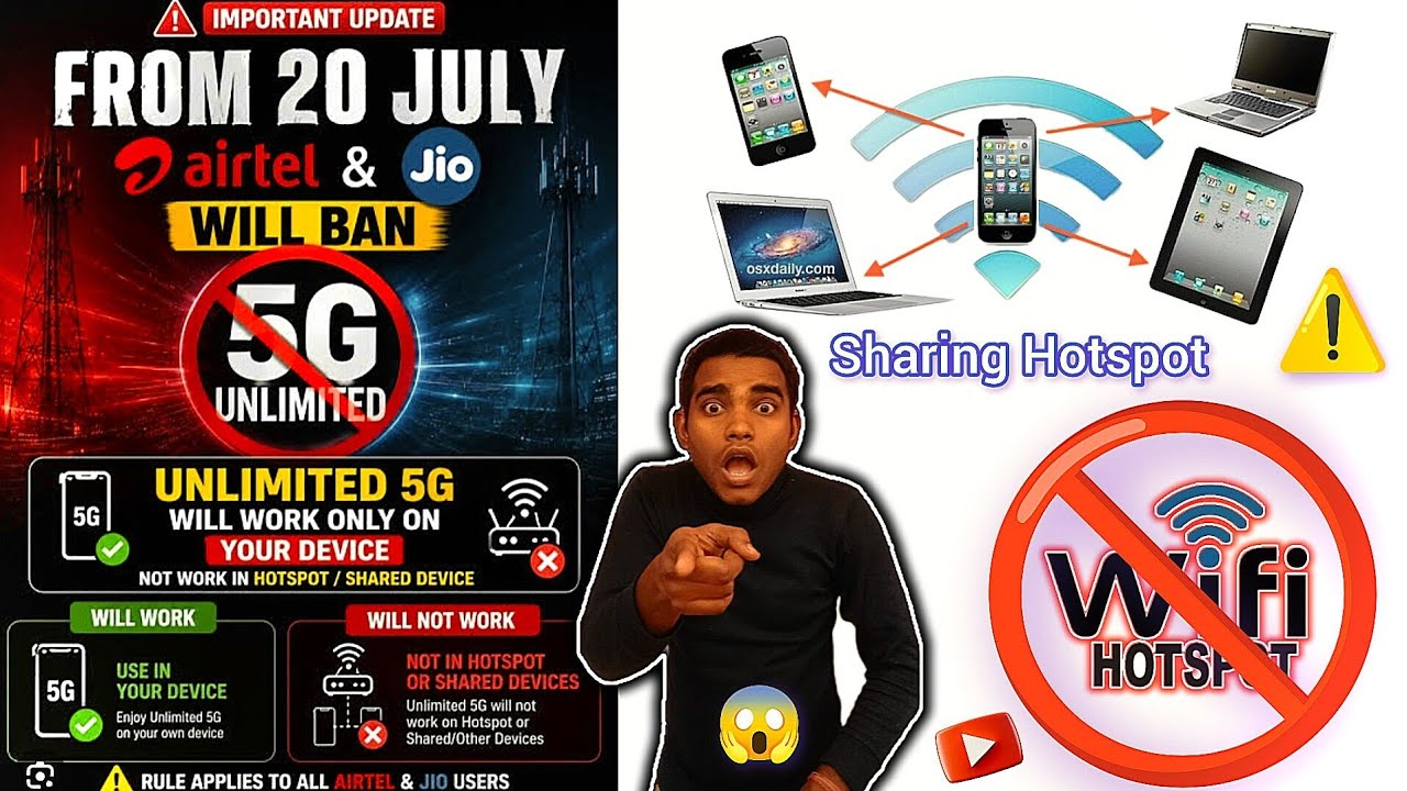 Jio, Airtel, Vi, BSNL 4G-5G Unlimited 