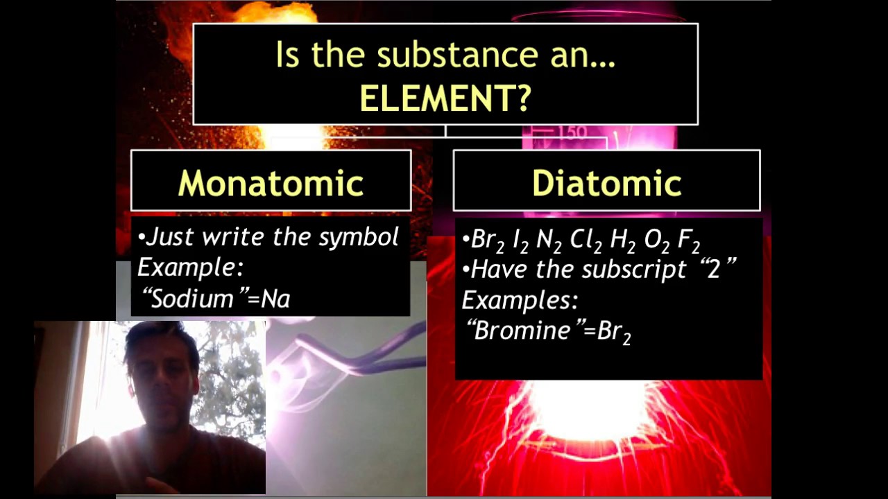Diatomic Elements in Chemical Equations