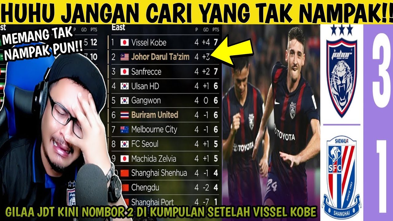 JDT KINI DI BELAKANG VISSEL KOBE‼️ SHANGHAI SHENHUA 🇨🇳 KENA BELASAH 3-1🔥 | Wak Lonjong