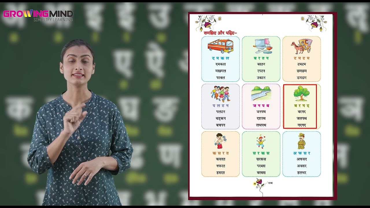 Ch 4  | चार वर्णों से मिलकर बने शब्द | Shabd Bodh | Lkg | Growing Mind | For Children