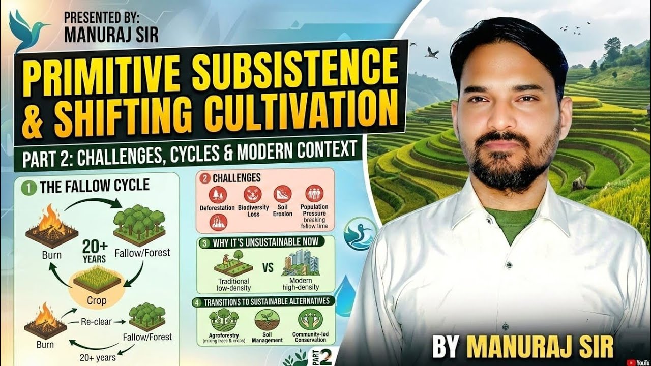 PART 2 l Primitive Subsistence & Shifting Cultivation: Challenges & Modern Context 
