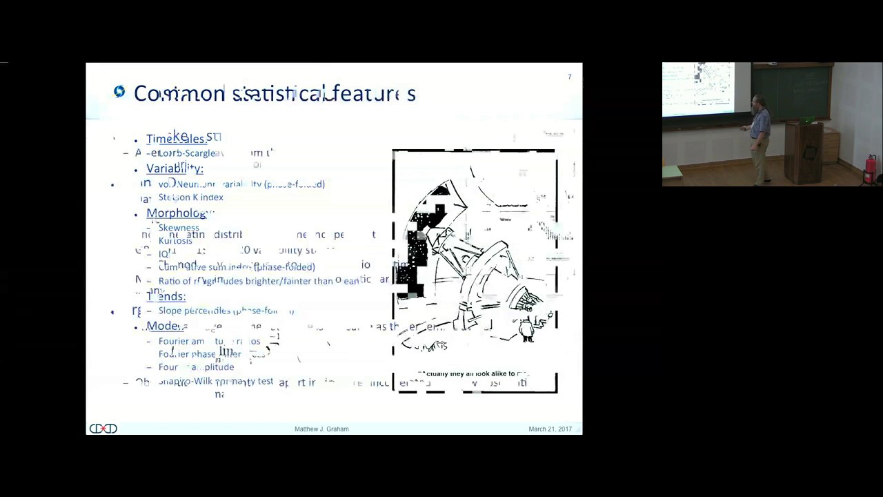 Issues in time domain astronomy by Matthew Graham