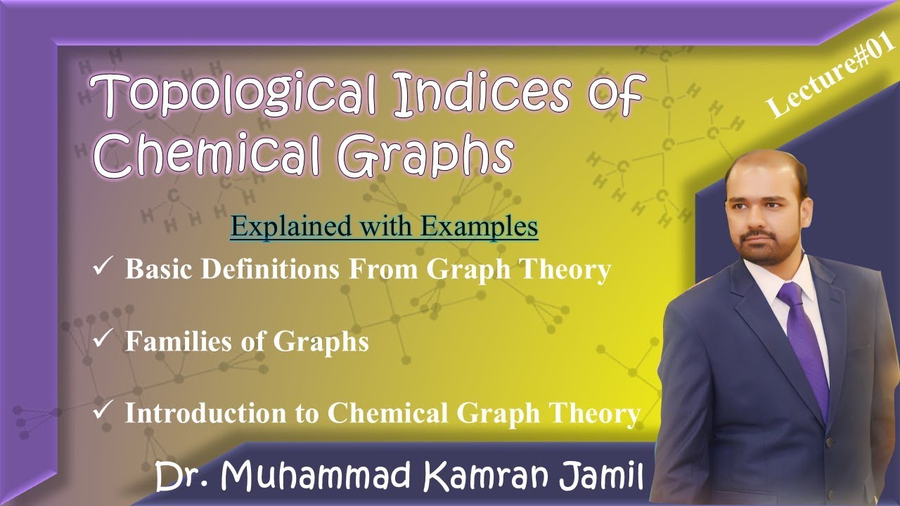 Lecture-01| Introduction to Graph Theory (A quick review of important definitions)