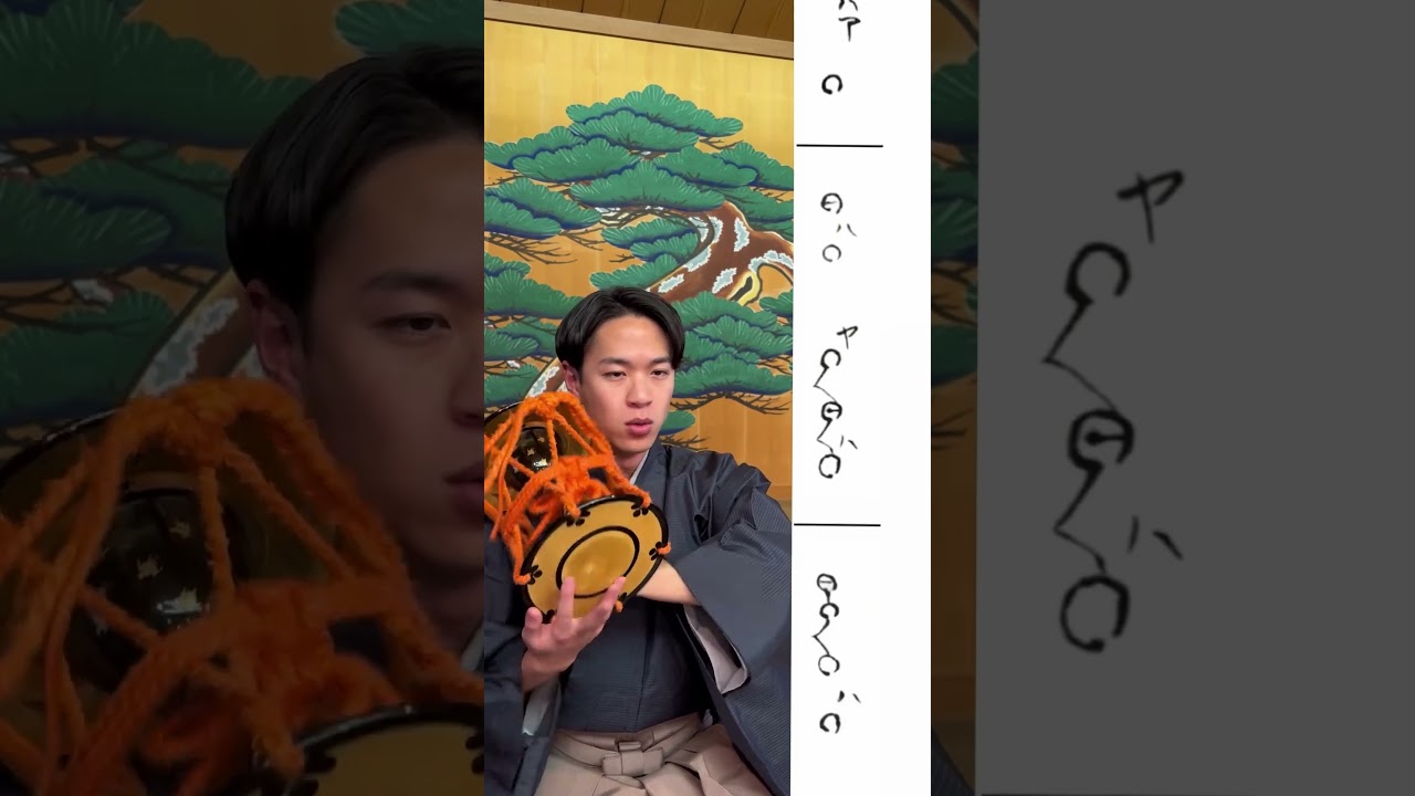 Echoes of Tradition: Japanese Drum and Song Performance| 2024 | Japan| Kyoto |