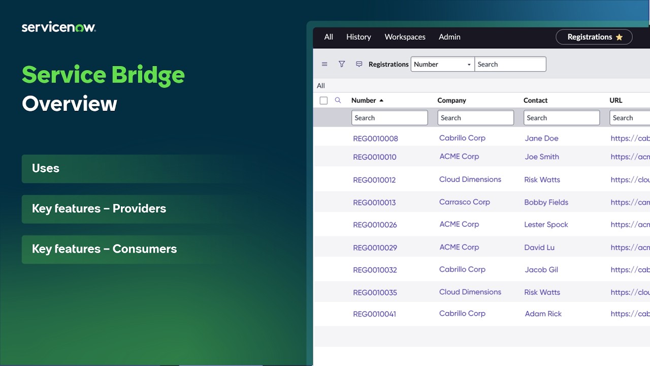 Service Bridge | Overview