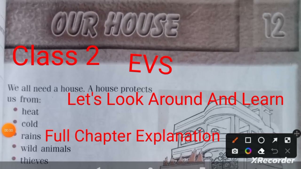 Our House - Full Chapter Explanation EVS Class-2 Chapter-12 #libanam