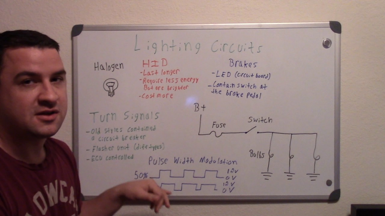 Automotive Lighting Circuits: Signals, Brakes, Headlights