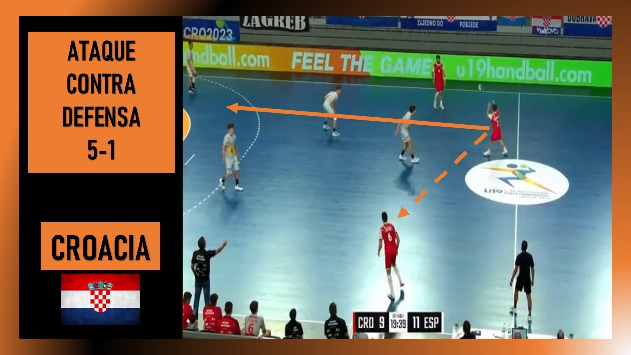 Balonmano: Ataque de Croacia contra defensa 5-1 de España