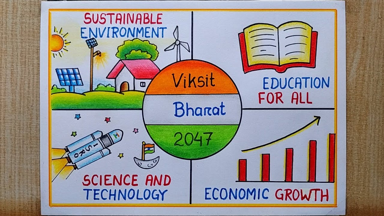Viksit Bharat drawing easy| Viksit Bharat 2047 Poster Drawing| My Vision For India in 2047 drawing