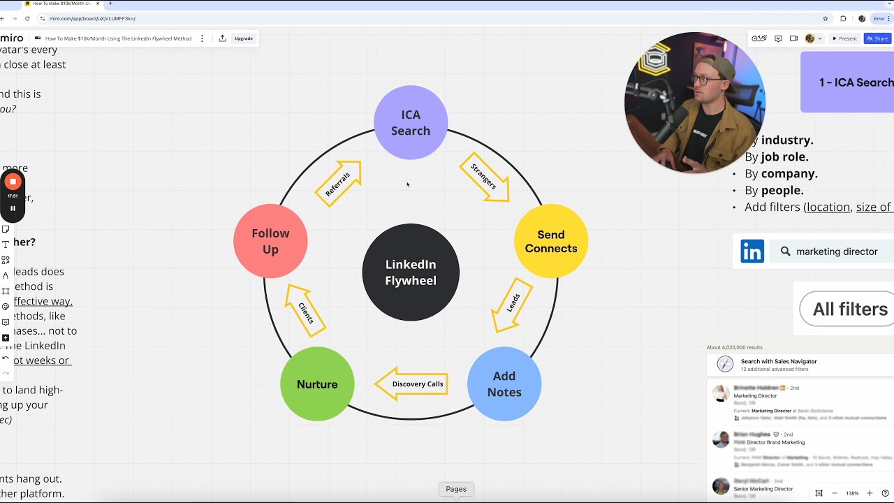 ТОЧНЫЙ путь к доходу 10 000 долларов США в месяц (шестизначная цифра) в качестве видеооператора/в...