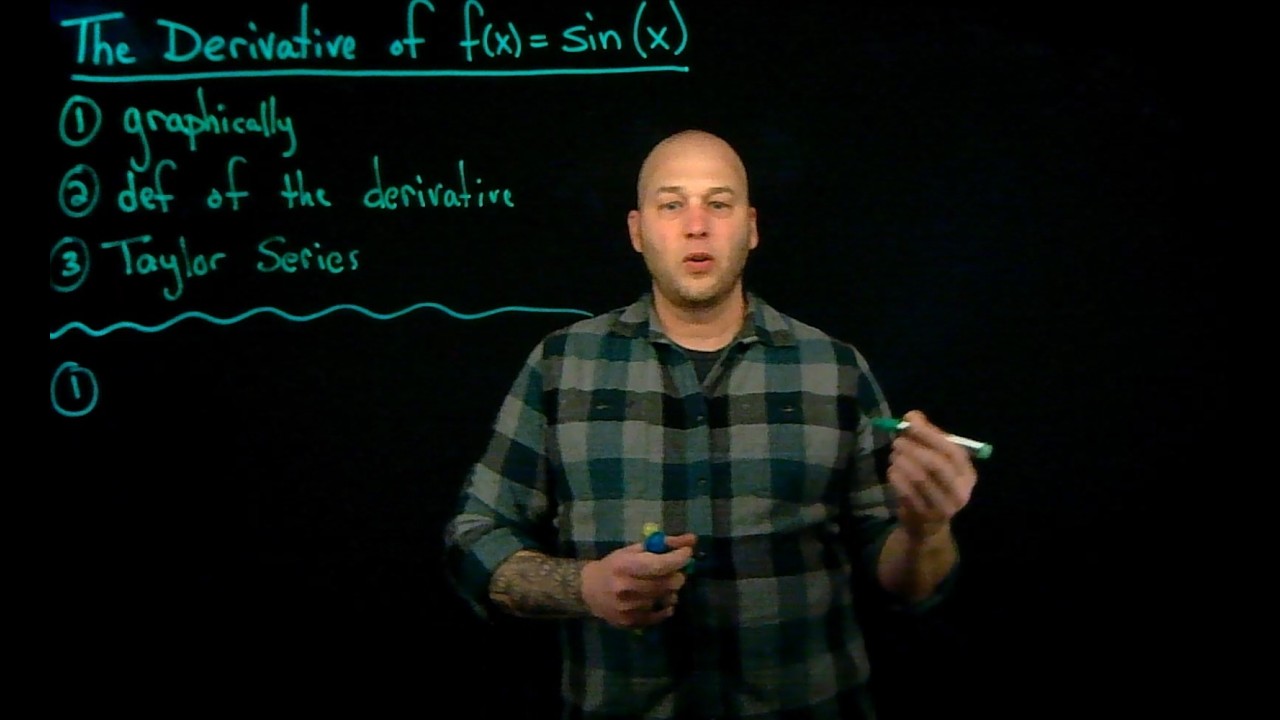 Derivative of the Sine Function