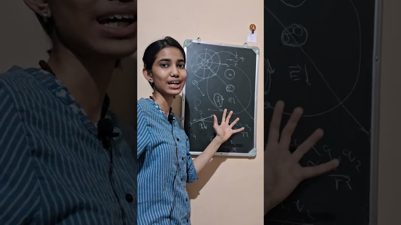 Basics of electrostatic 