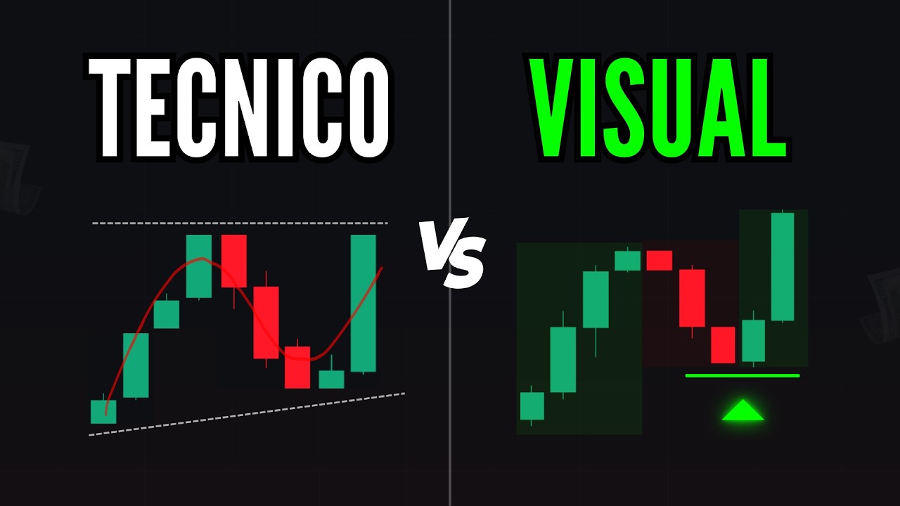 Esta HABILIDAD Cambi&oacute; mi Forma de Hacer Trading