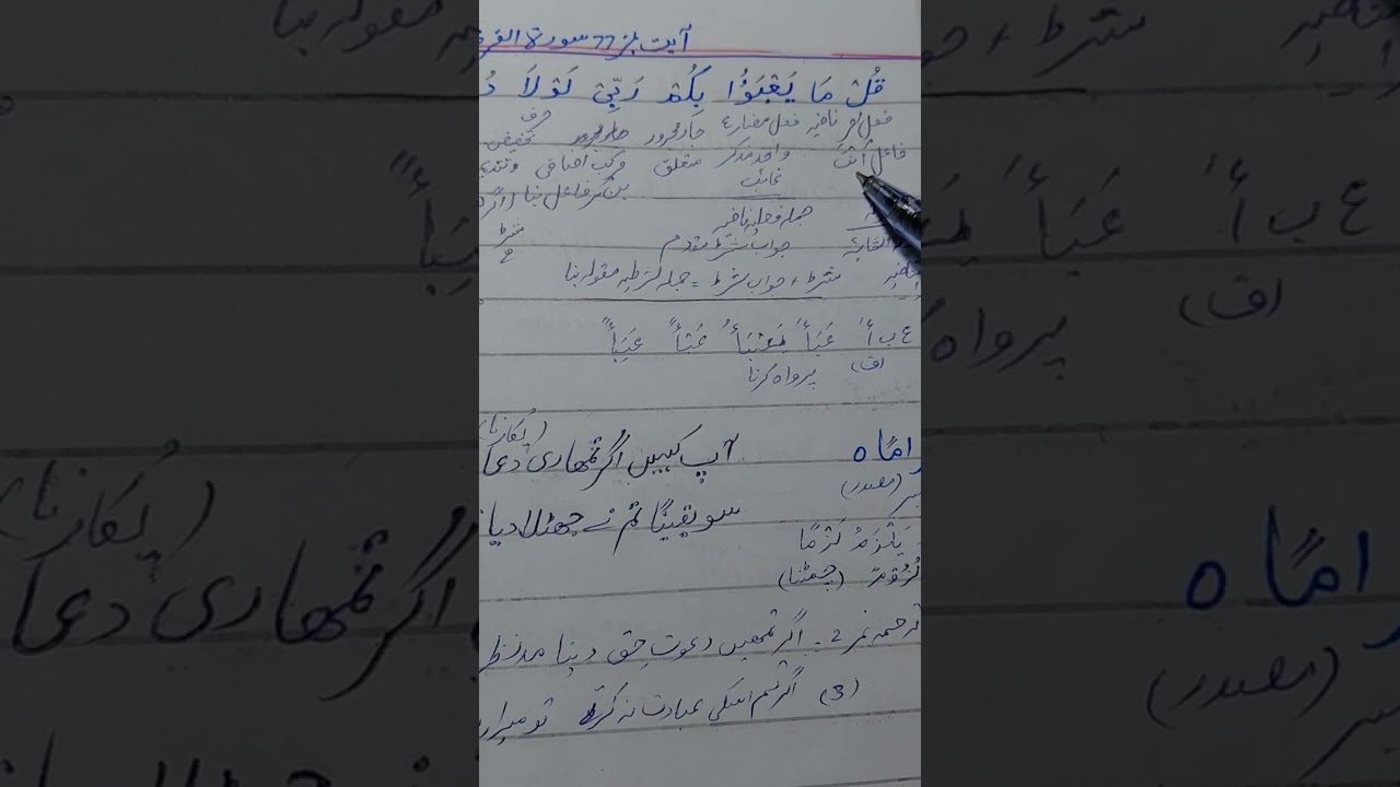 Grammatical analysis of surah Alfurqan ayat 77