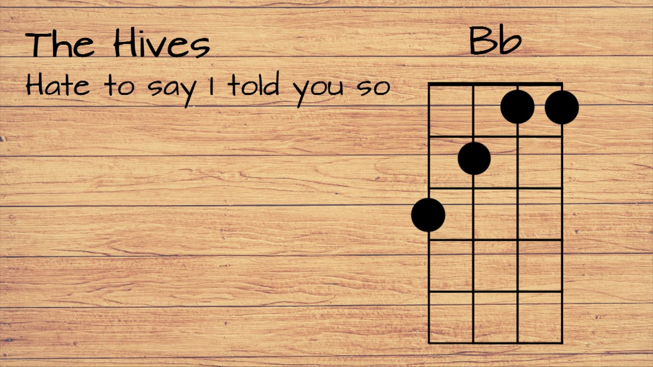 The Hives - Hate to say I told you so UKULELE TUTORIAL W/ LYRICS