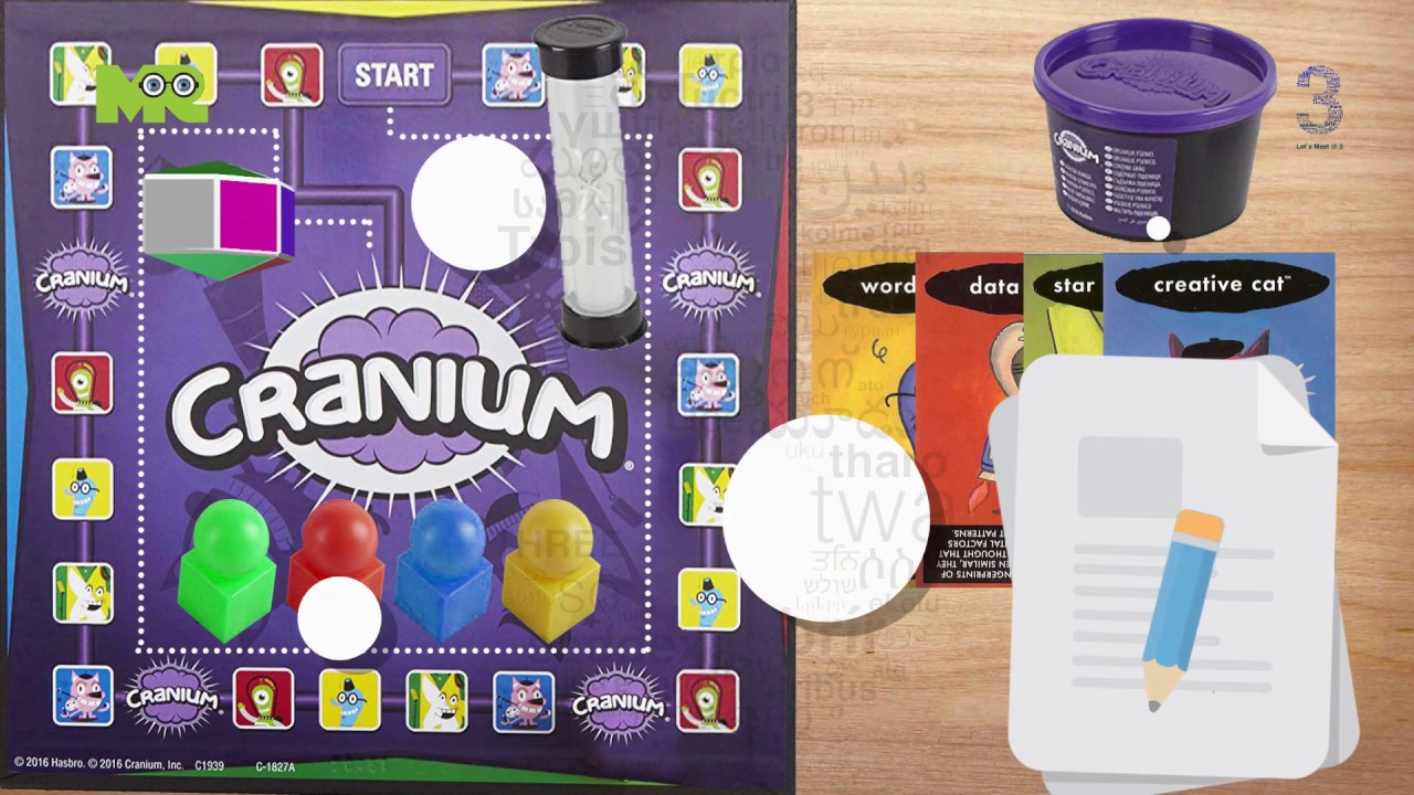 Правила и инструкции к настольной игре Cranium | Узнайте, как играть в настольную игру Cranium