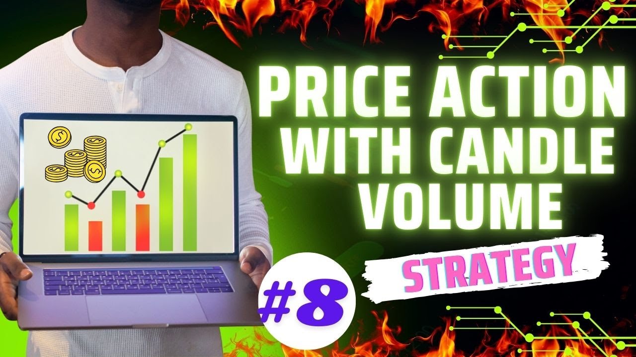 Common Patterns In Forex Market   | Price Action With Candle Volume