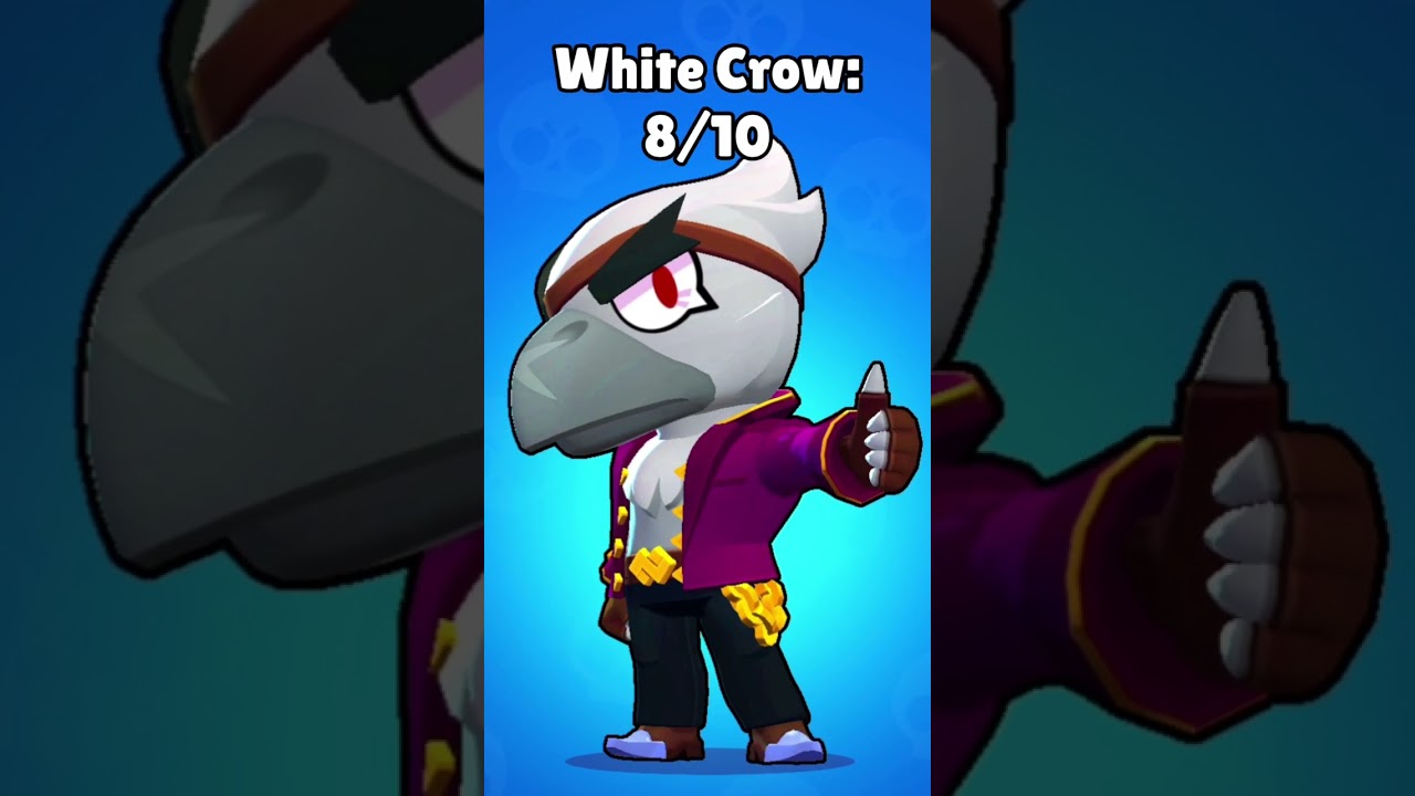 Ranking Crow Skins 