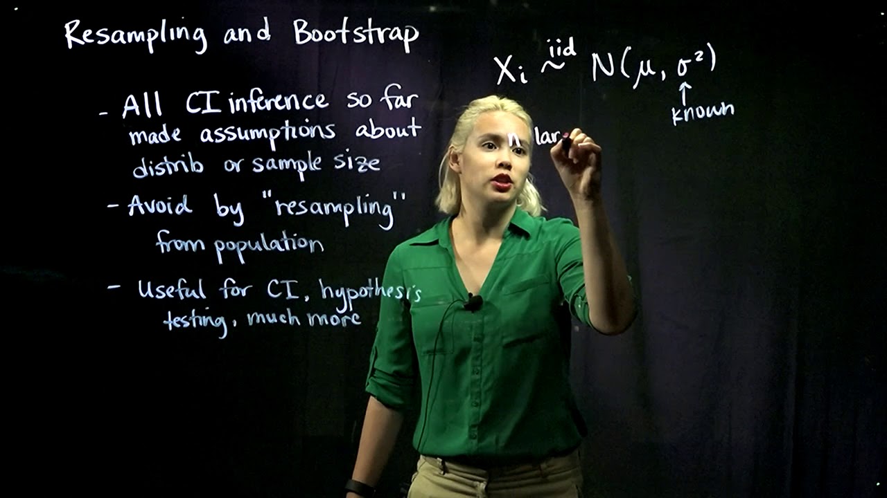 1. Why Bootstrap?