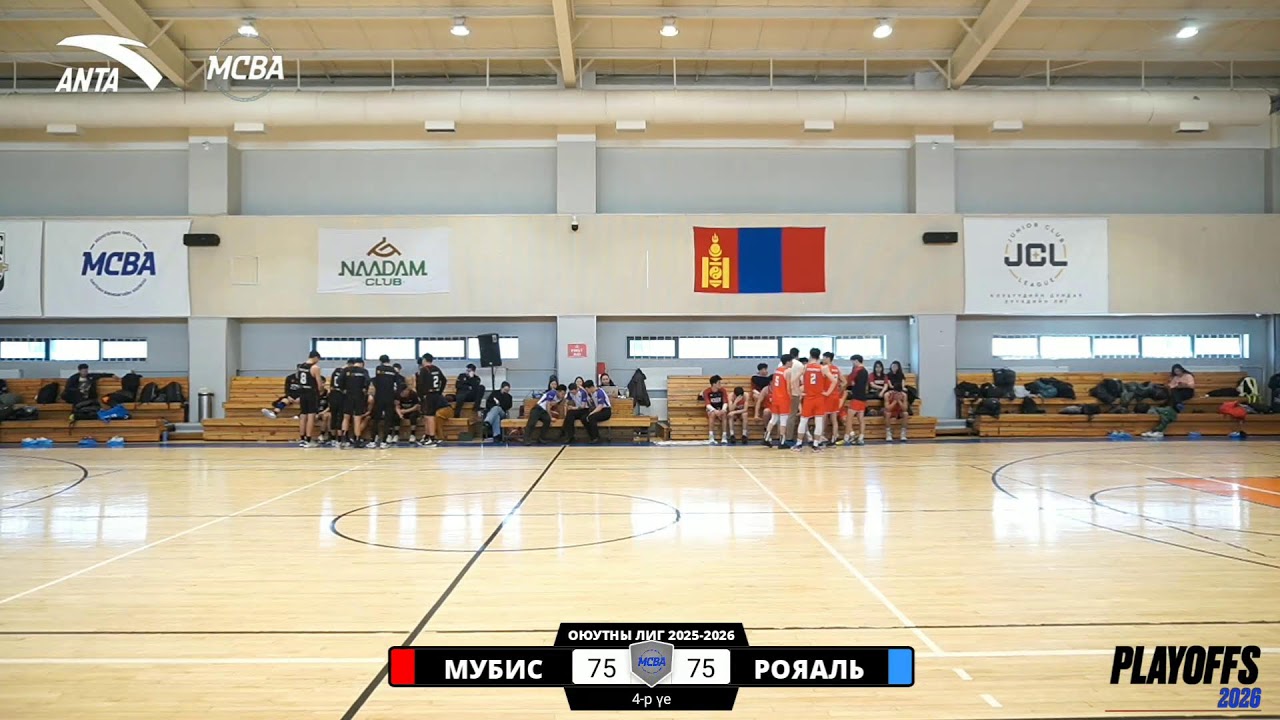 PLAYOFF GAME-2 МУБИС MUBSI VS РОЯАЛЬ ОУИС GULLS