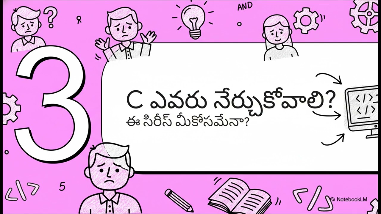 C Programming Introduction in Telugu | Beginners | Code with Kareem