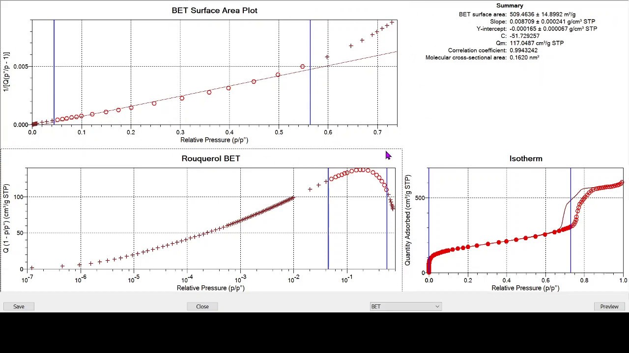 How to use N2 and Kr gas adsorption isotherms to calculate BET Surface Area