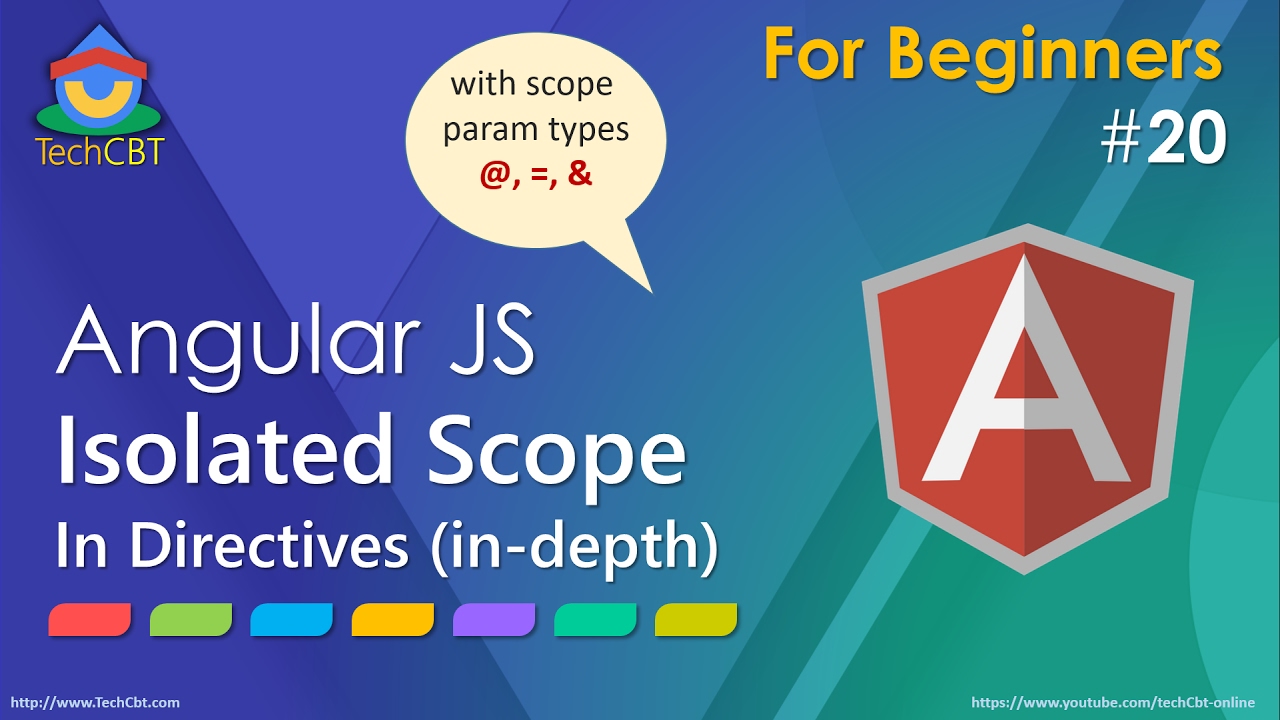AngularJs Tutorial: Isolated Scope In Directives (in-depth)