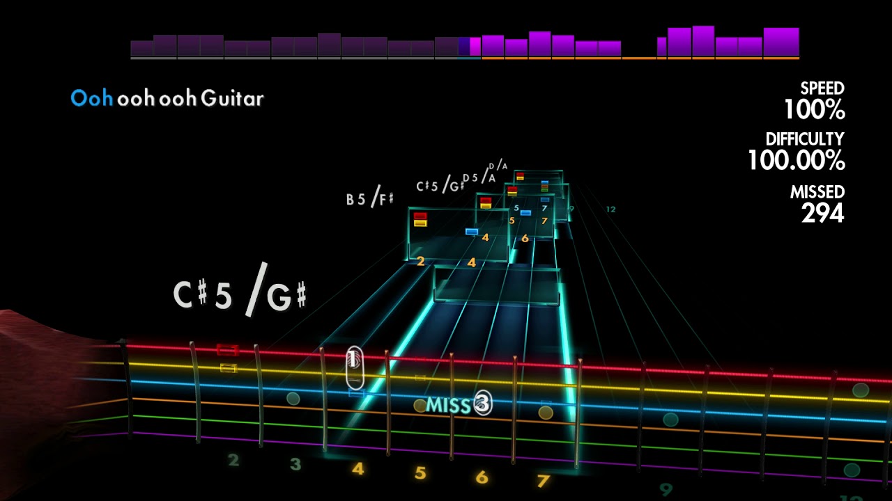 The Darkness - I Believe In A Thing Called Love (Lead) Rocksmith 2014