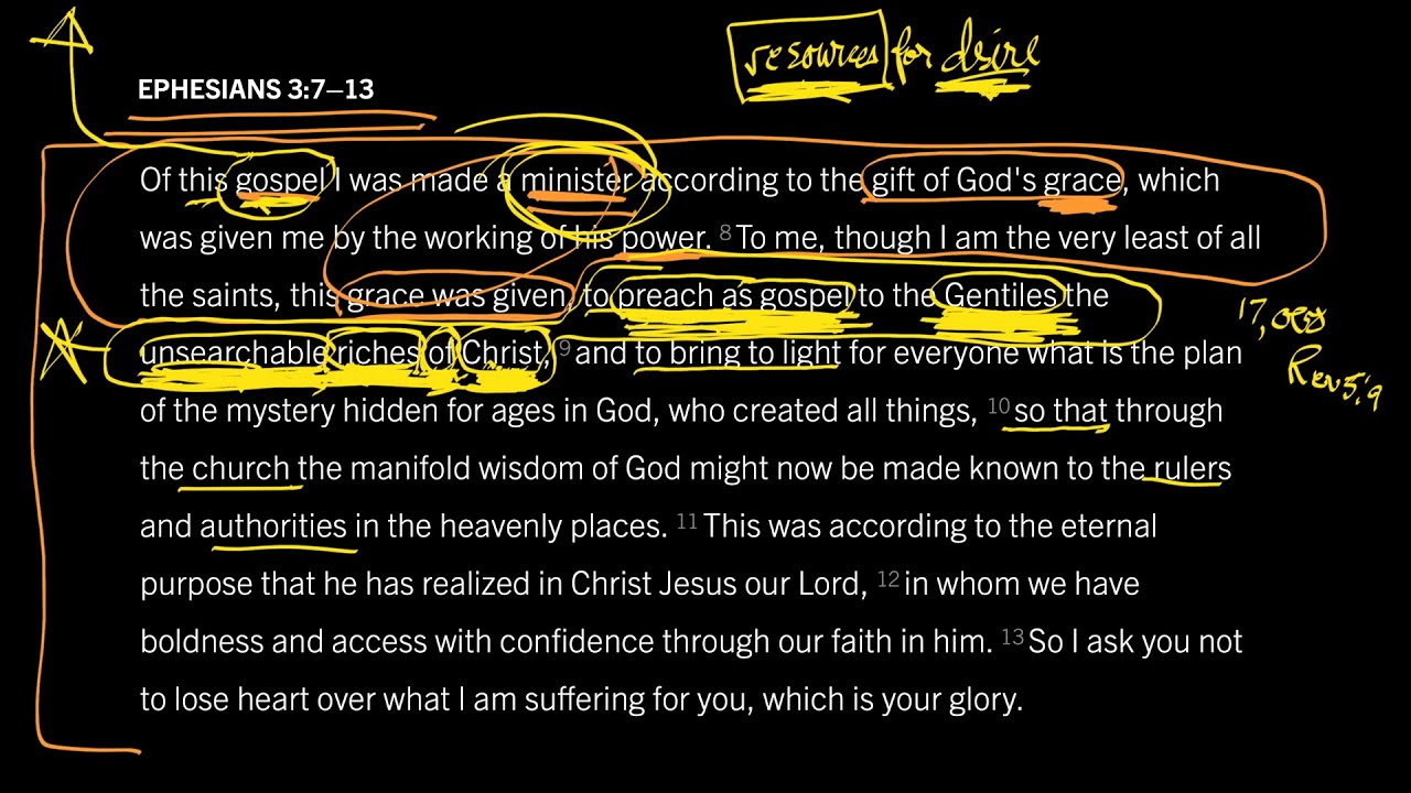 What Are the Unsearchable Riches of Christ? Ephesians 3:7–13, Part 3