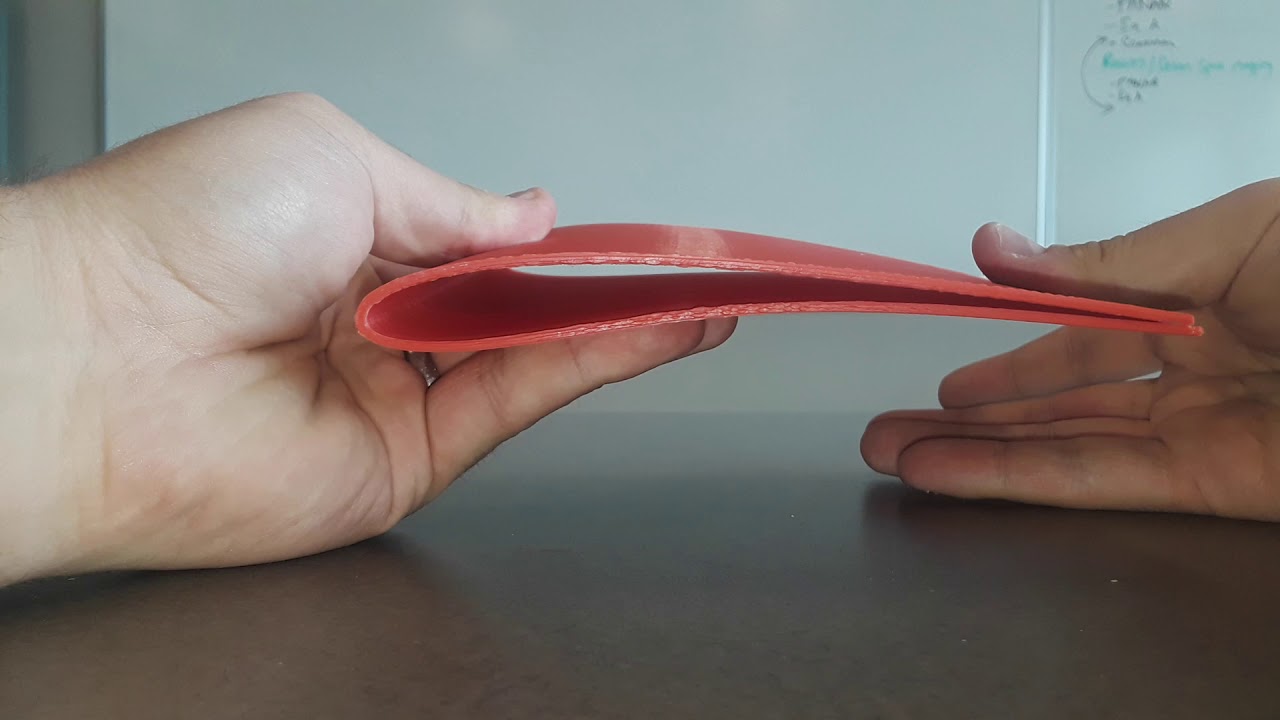 MTE P3I1