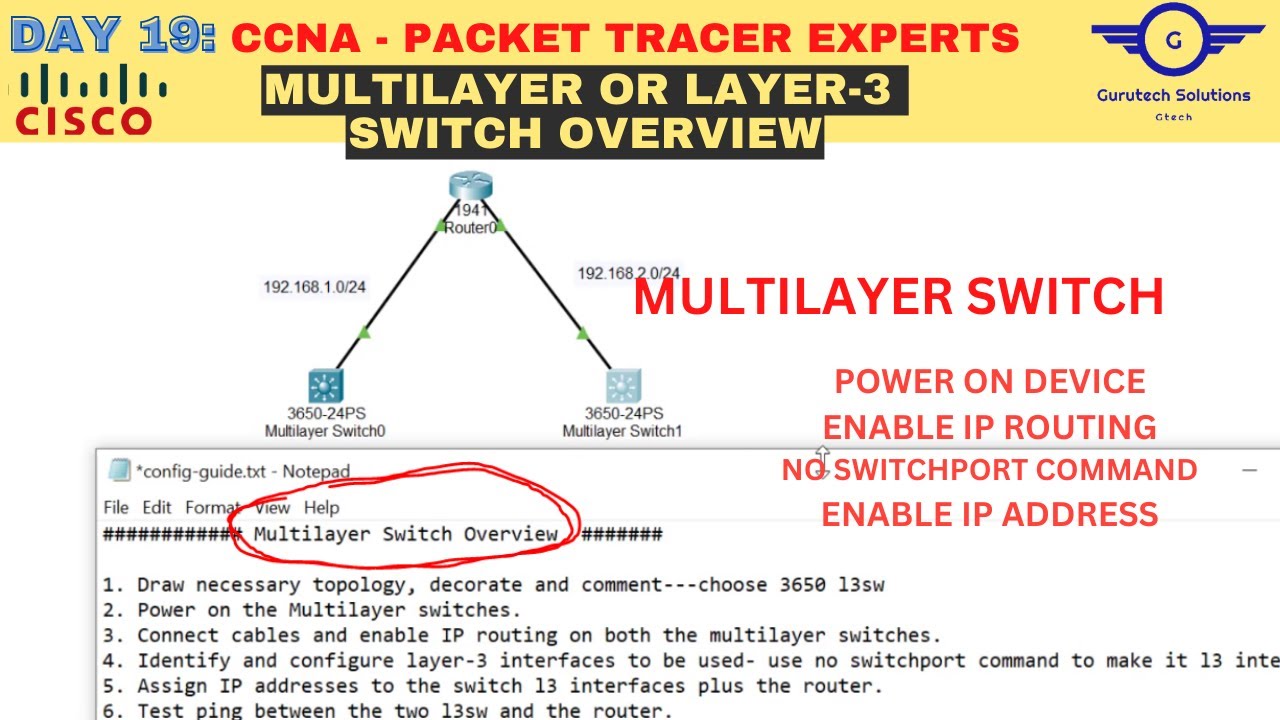 CCNA DAY 19: Layer3 Switch Overview | Enable IP Routing and Configuration of a Layer 3 Switch