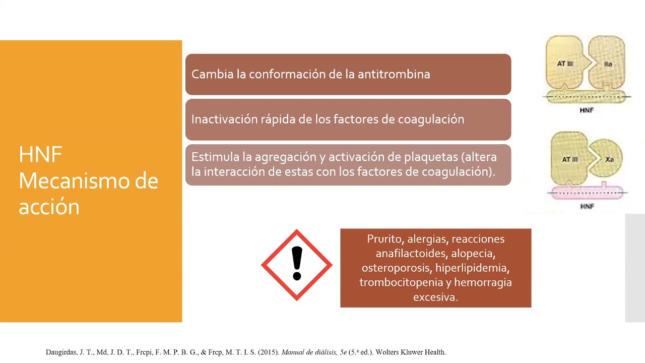Anticoagulacion hemodialisis