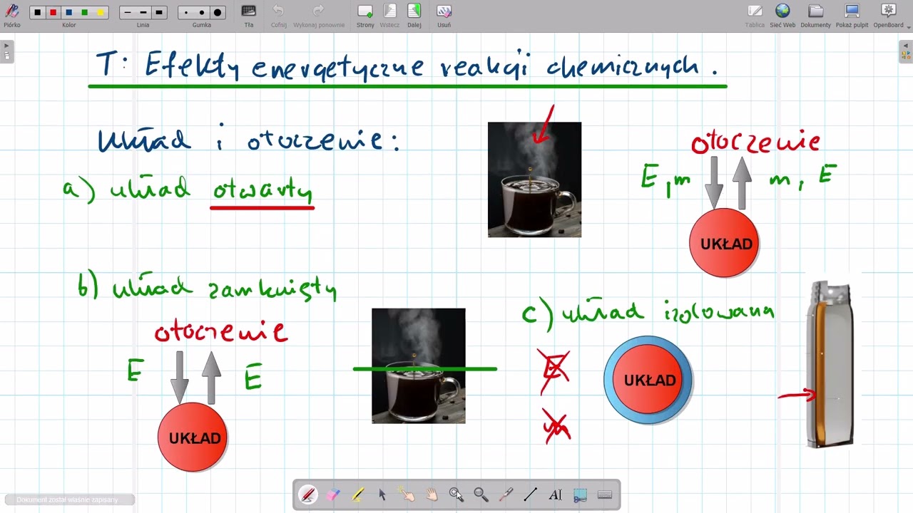 Efekty energetyczne reakcji chemicznych