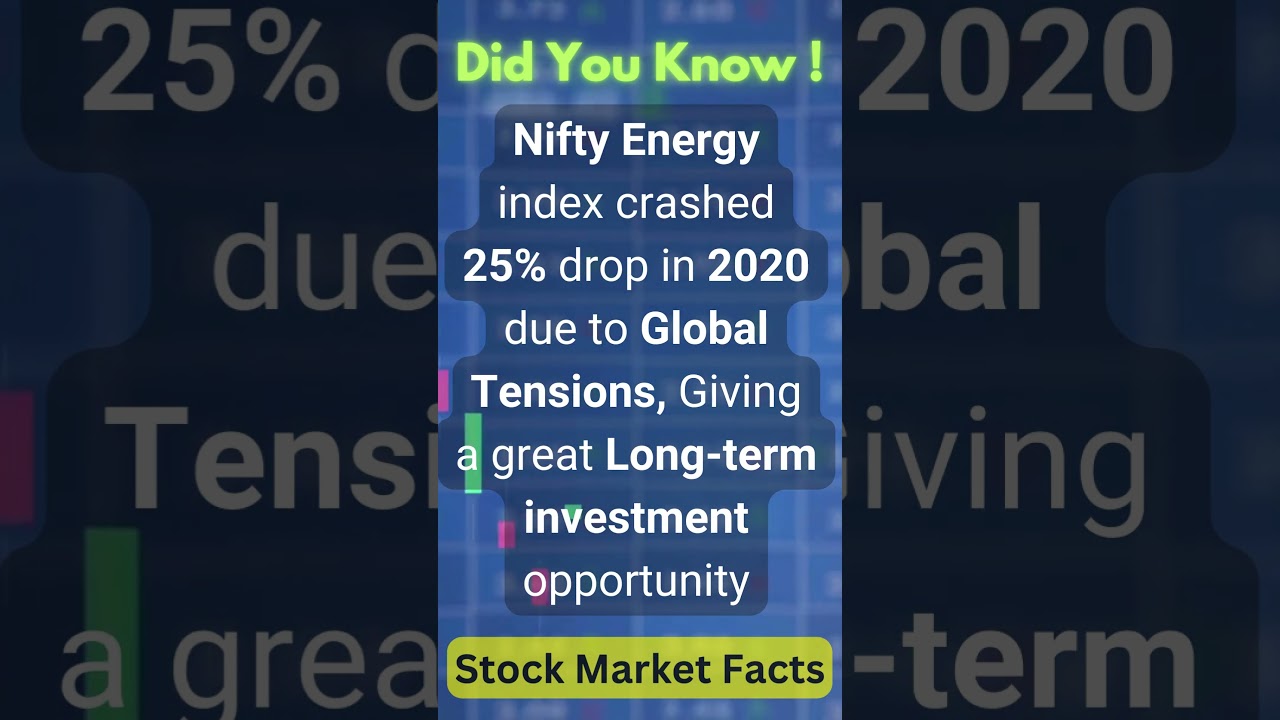 Stock Market Facts #35 Nifty Energy Crash 25%