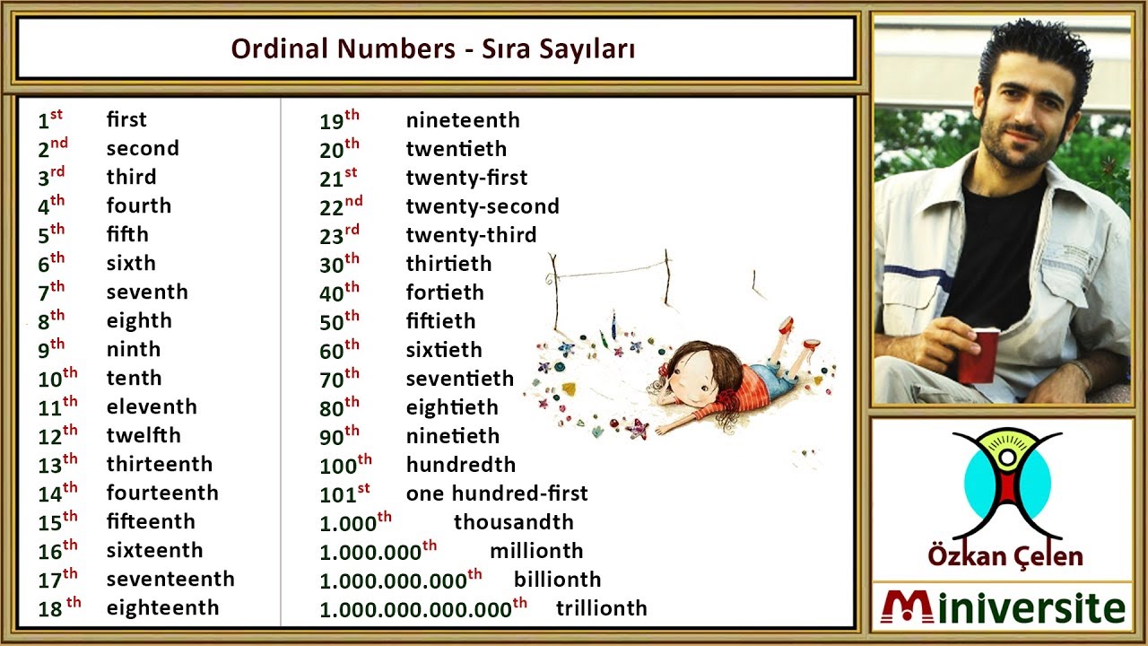 5. Ordinal Numbers - Sıra Sayıları 2017