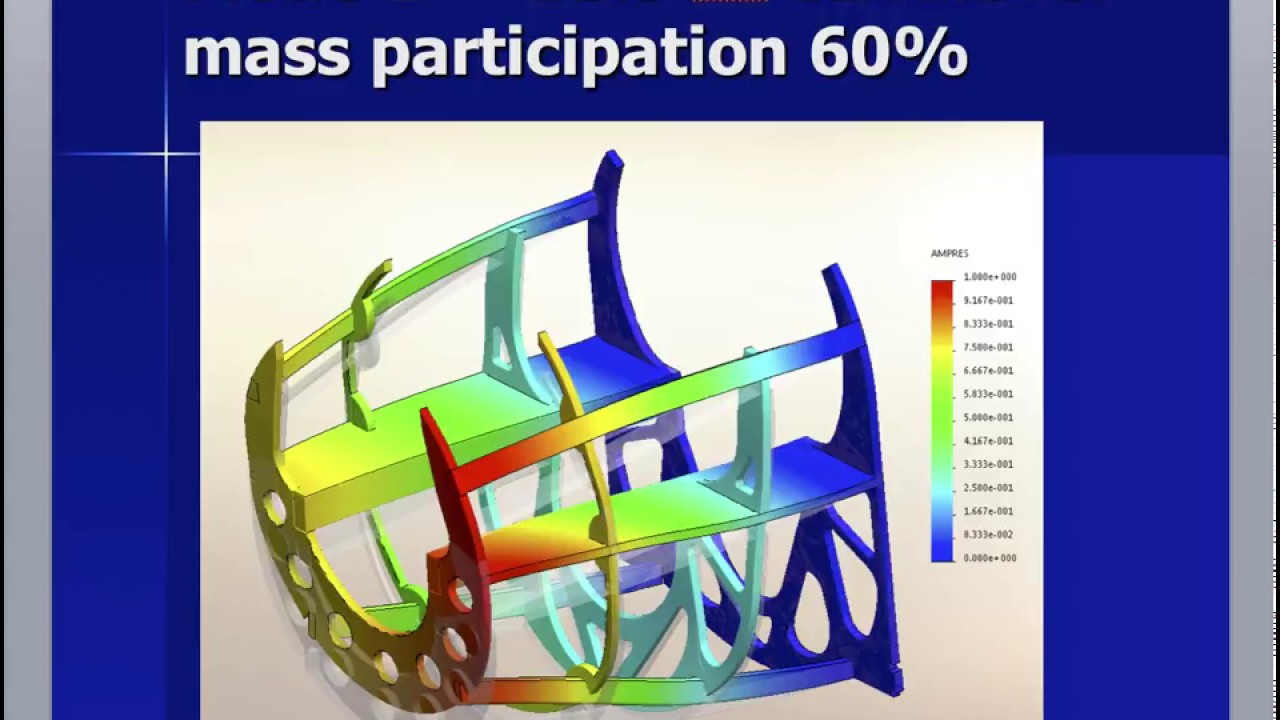 SOLIDWORKS SIMULATION FEA wooden model airplane engine mount frame