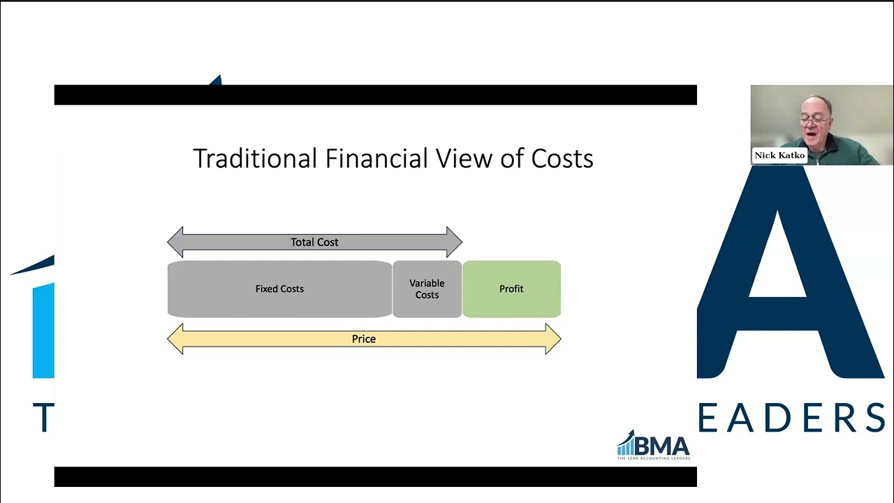 Creating a Continuous Cost Improvement System Webinar - March 2025